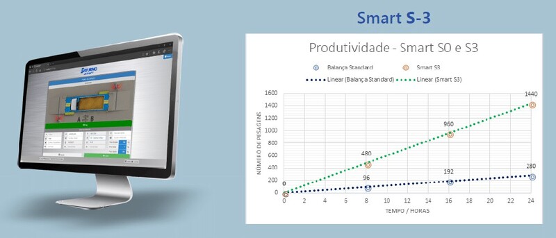 Rodoviária metálica